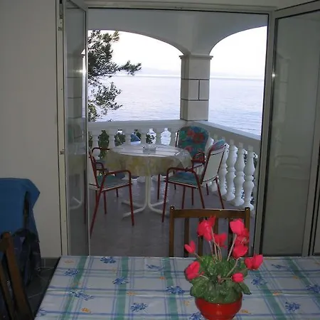 Gugic 프리그라디차